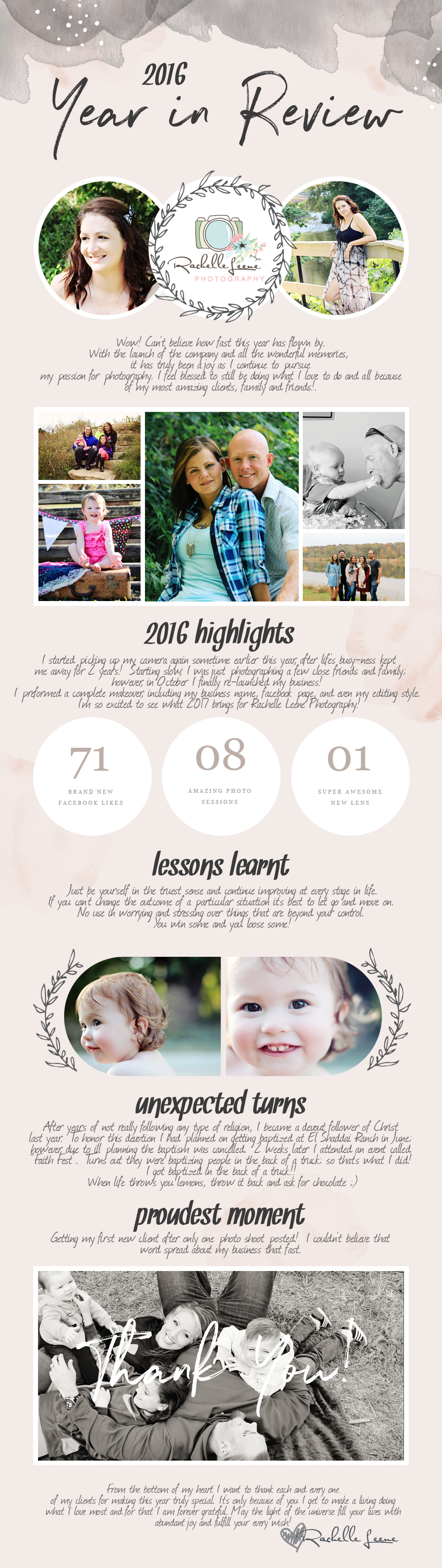 2016yearinreviewblogpostboard-2